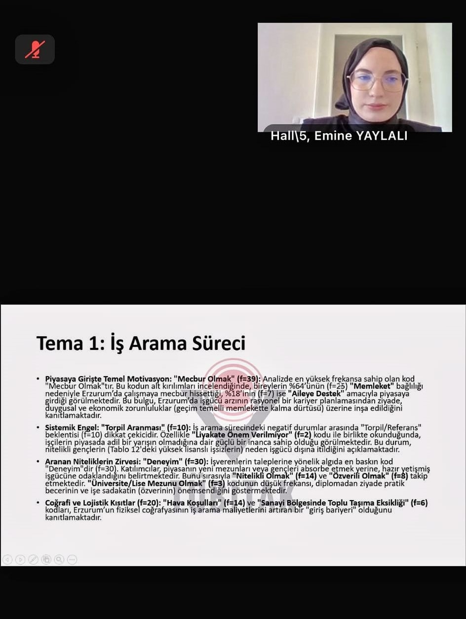 Öğrencilerimiz 13. Uluslararası Palandöken Bilimsel Çalışmalar Kongresi’ne Katıldı.