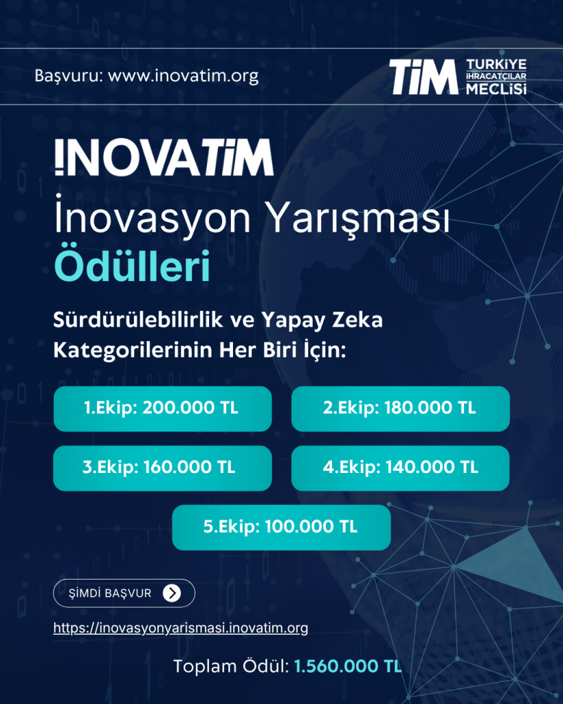 Ek_1InovaTIM_Inovasyon_Yarismasi_Duyuru_Gorseli