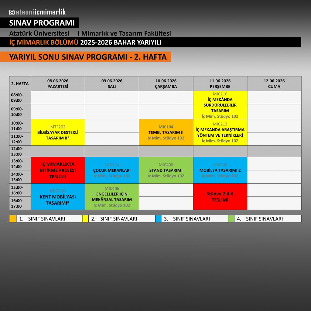 25-26 bahar final programı hafta 2