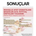 Yarışma Sonuçları