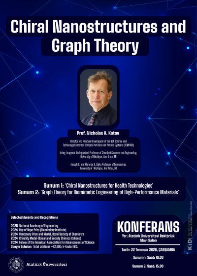 Chiral Nanostructures and Graph Theory