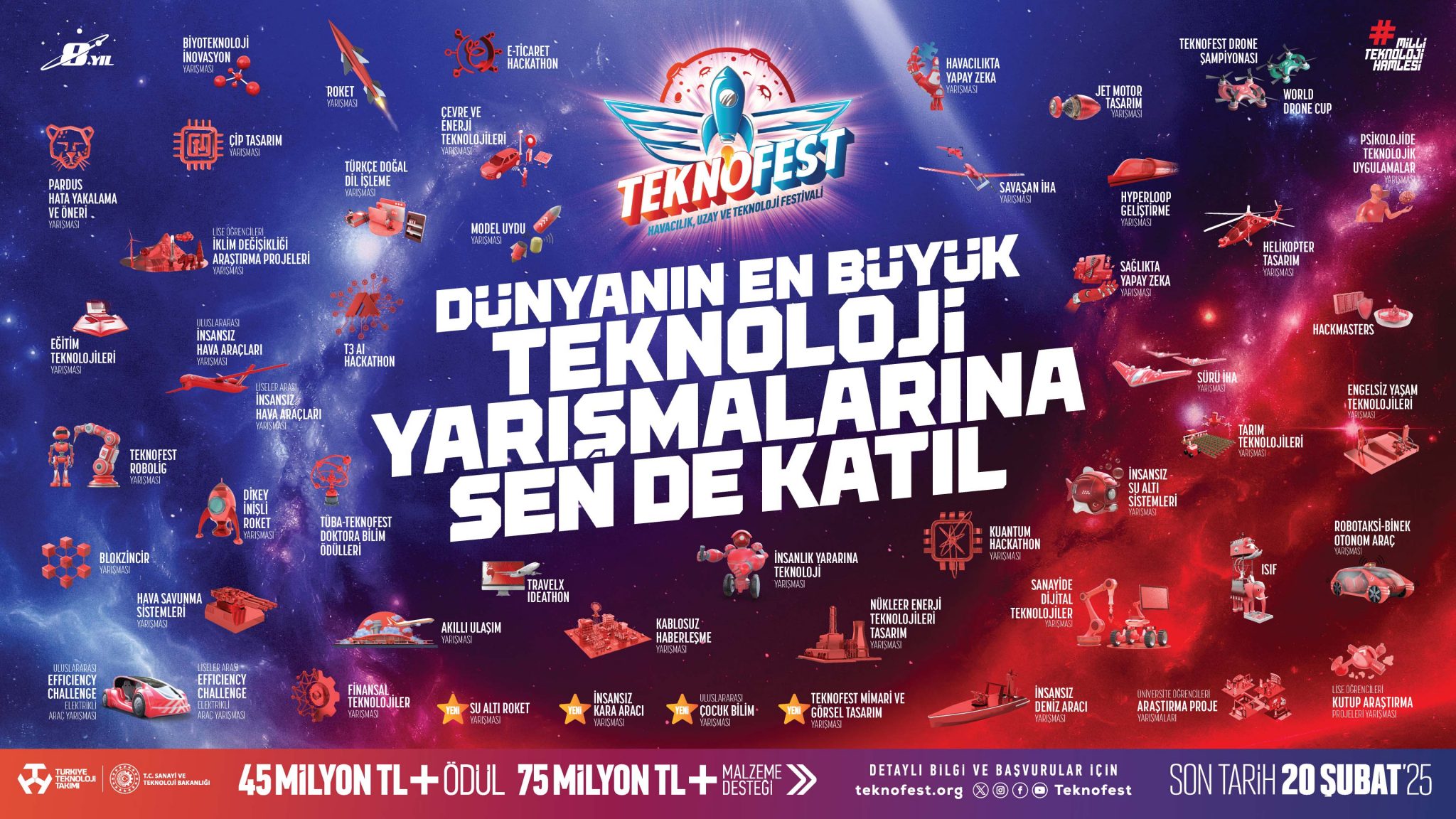TEKNOFEST 2025 Teknoloji Yarışmaları Başvuruları – Atatürk Üniversitesi ...