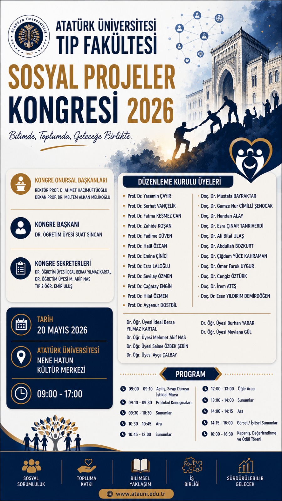 Sosyal Projeler Kongresi 2026