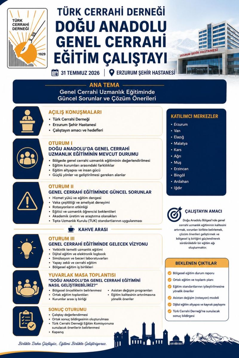 Doğu Anadolu Genel Cerrahi Eğitim Çalıştayı