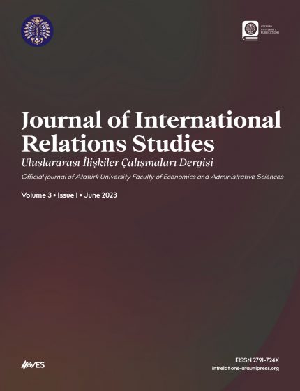 Uluslararası İlişkiler Çalışmaları Dergisi Artık EBSCO İndeksinde