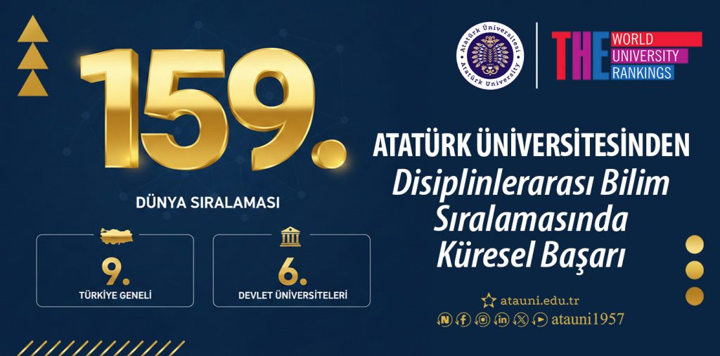 Atatürk Üniversitesi, Disiplinlerarası Bilim Sıralamasında Dünya 159’uncusu Oldu