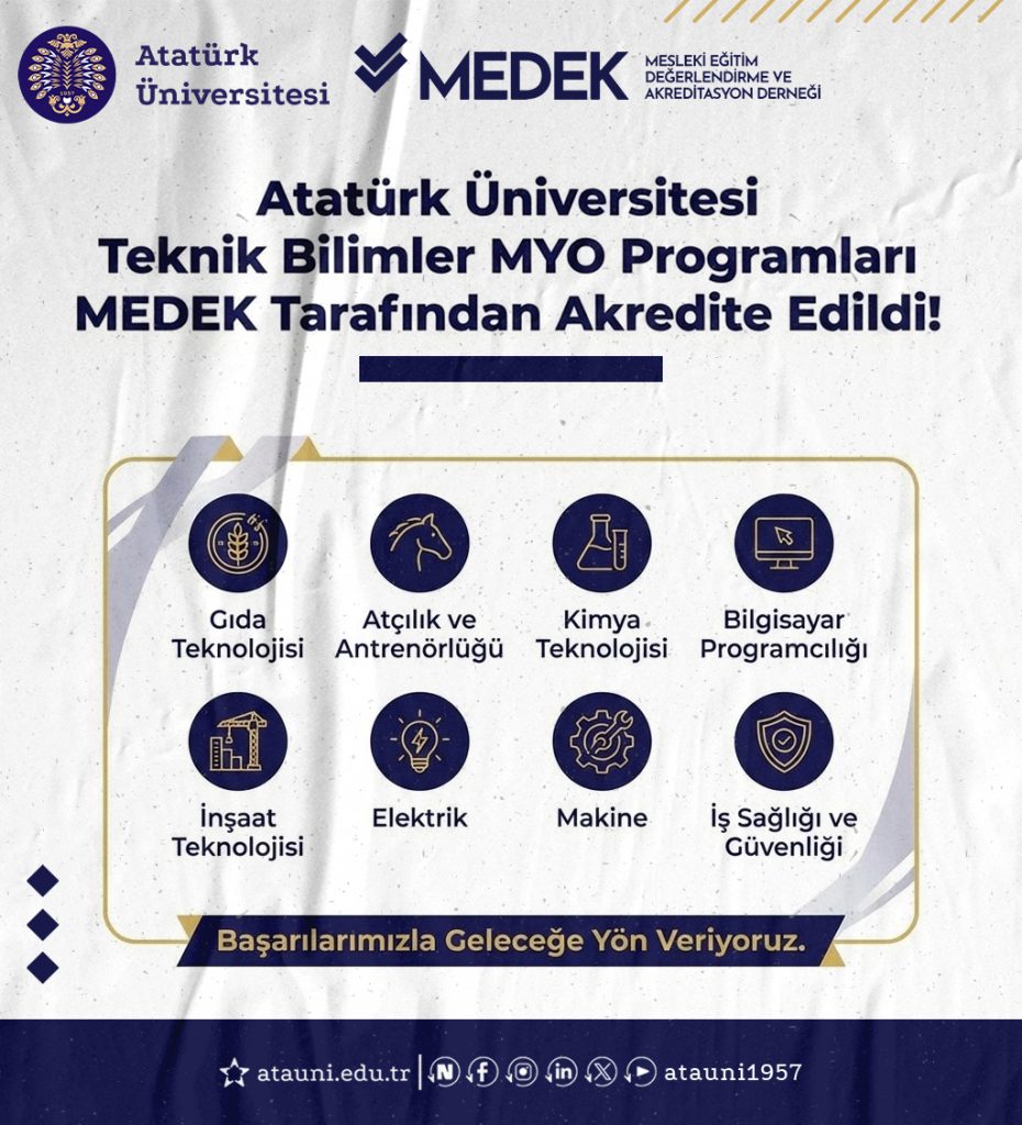 Teknik Bilimler Meslek Yüksekokulunun 8 Programı, MEDEK Tarafından Akredite Edildi