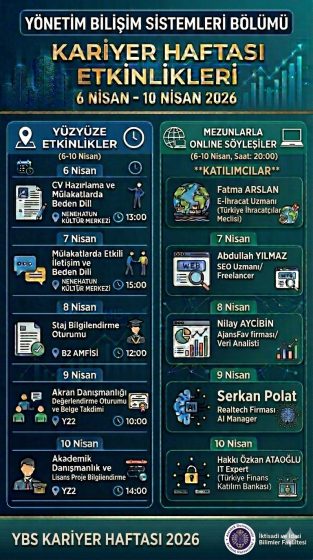 YBS Kariyer Haftası Etkinlikleri (6-10 Nisan 2026)