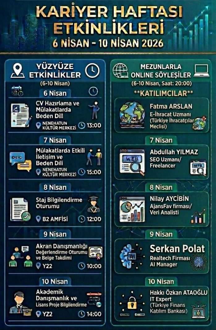 YBS Kariyer Haftası Etkinlikleri (6-10 Nisan 2026)